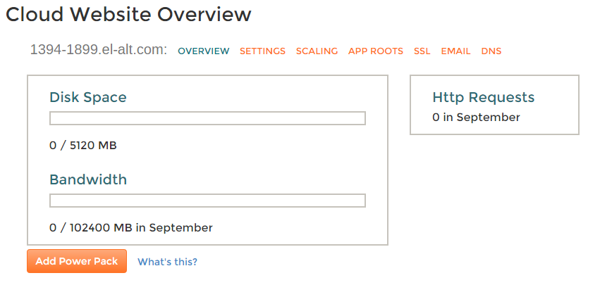 Cloud Website Overview